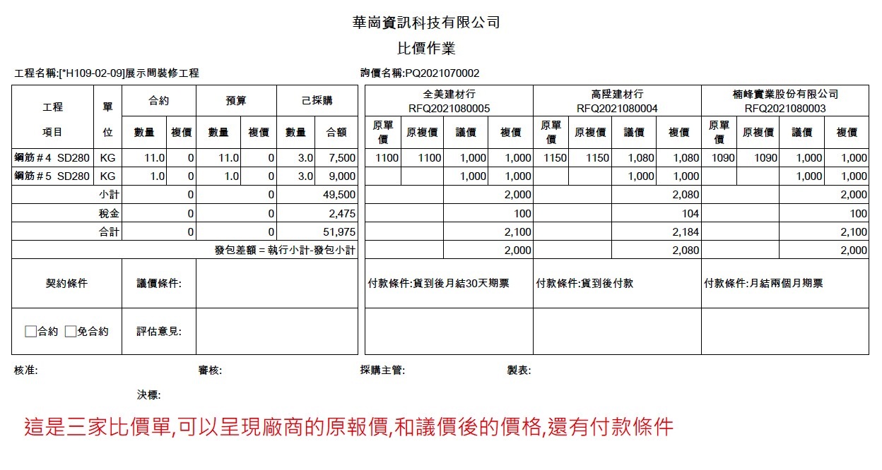 工料廠商三家詢價表的第1張圖片