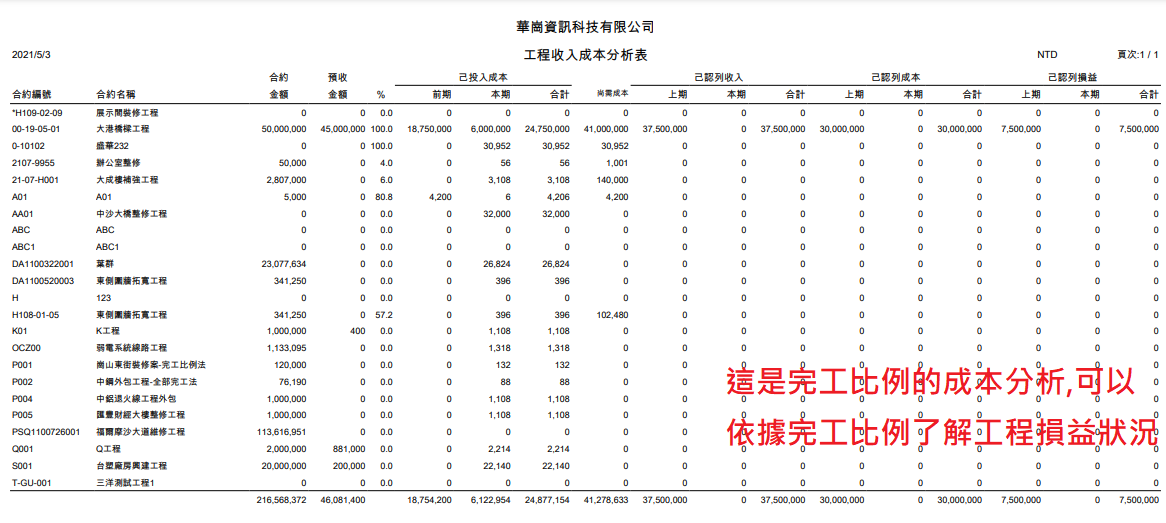 華崗資訊科技有限公司的雲端解決方案圖片