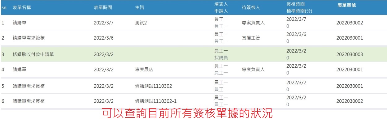 華崗資訊科技有限公司的雲端解決方案圖片