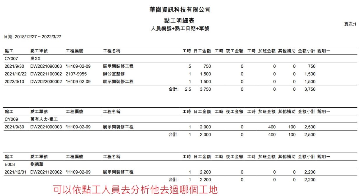 華崗資訊科技有限公司的雲端解決方案圖片