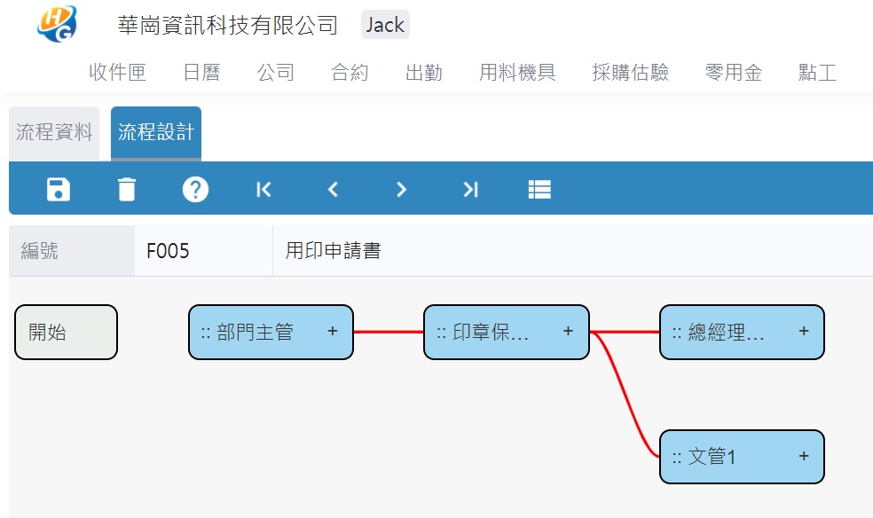 華崗資訊科技有限公司的訊息發佈圖片