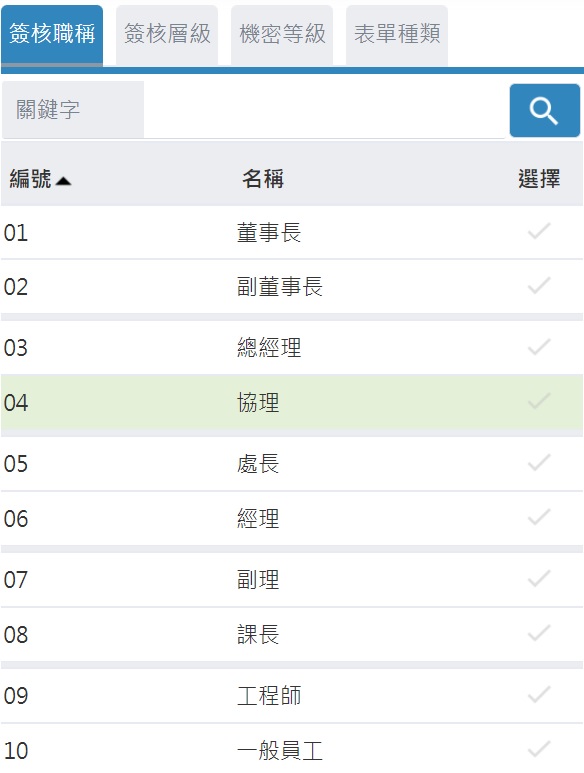 電子線上簽核正式發表囉的第7張圖片