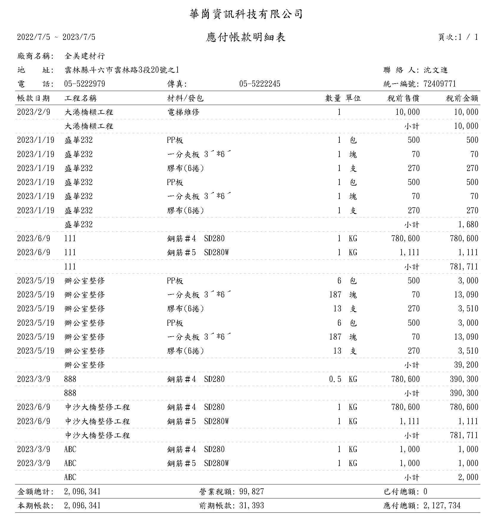 華崗資訊科技有限公司的雲端解決方案圖片