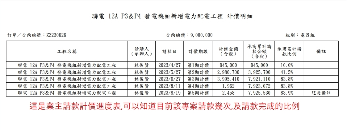 業主專案請款進度追蹤表的第1張圖片